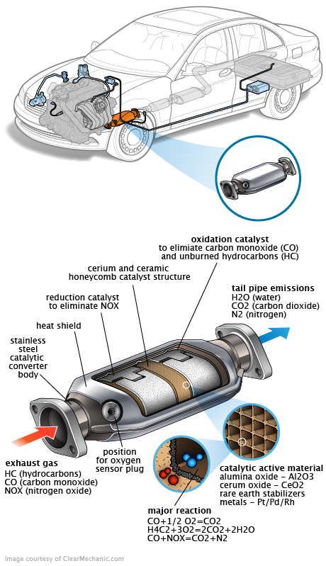 See B1045 repair manual